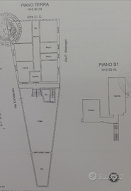 Vendita villetta indipendente