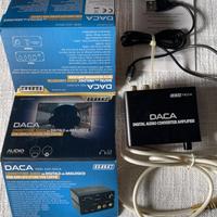 Amplificatore segnale audio digitale
