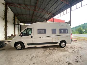 CI Kiros 2