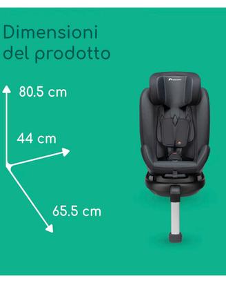 Super Combo Seggiolini Auto+Passaggini!