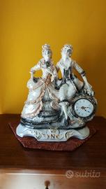Capodimonte 