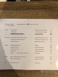 Libri liceo scientifico