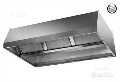 Cappe di aerazione per cucina