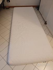 Materasso Ikea