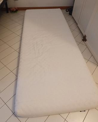 Materasso Ikea