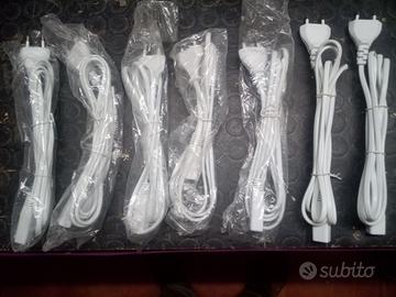 Cavetto per tubi led