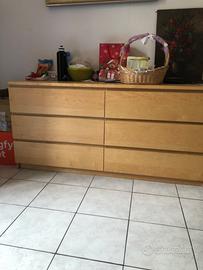 Arredamento e casalinghe