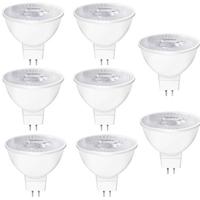 FARETTO LED  CLASSE A+