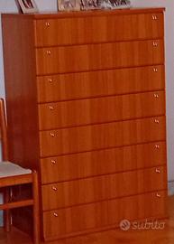 ottimino in buono stato,come nuovo