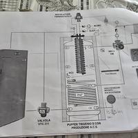   Caldaia a pellet  Mescoli