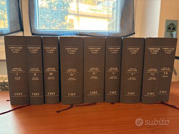 Commentari al codice civile