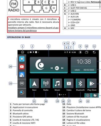 Multifunzionale