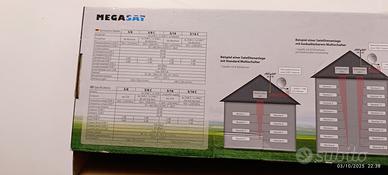 centralina satellitare