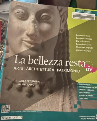 La bellezza resta