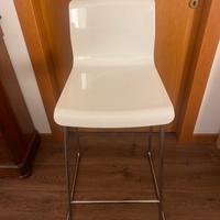 Sgabello Ikea GLENN