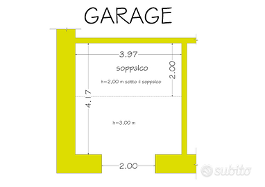 Box auto in cortile con cancello elettrico