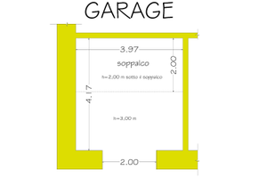 Box auto in cortile con cancello elettrico