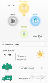 FOTOVOLTAICO  SU MISURA (CON GARANZIA DI 30 ANNI)