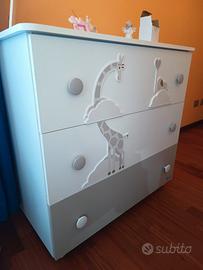 Comò cassettiera stanzetta bimbi