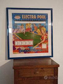 Quadrante Flipper Electra Pool 1965