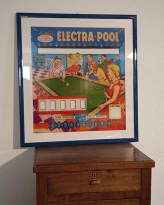 Quadrante Flipper Electra Pool 1965
