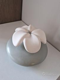 Profumatore ambiente Millefiori