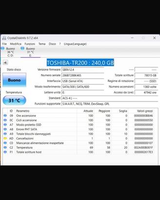 Ssd Toshiba 250 gb da 2.5” Sata 3