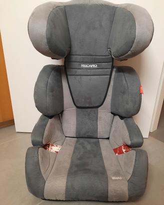 Seggiolino Recaro Milano 15-36 kg, Gruppo 2-3