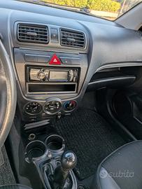 kia Picanto milano