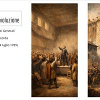 Creo presentazioni PowerPoint e Canva professional
