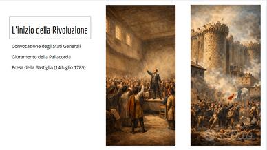 Creo presentazioni PowerPoint e Canva professional