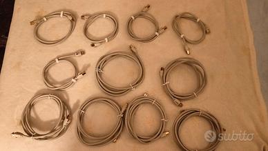 Cavi di rete Ethernet RJ45 Cat-7e AmazonBasic