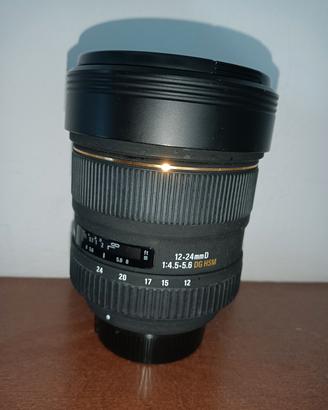 obbiettivo full frame 