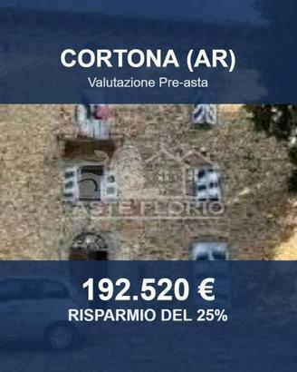 Immobile in asta di 345 m² con più di 5 locali a C
