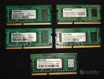 Lotto RAM 2-4GB DDR3 SoDimm
