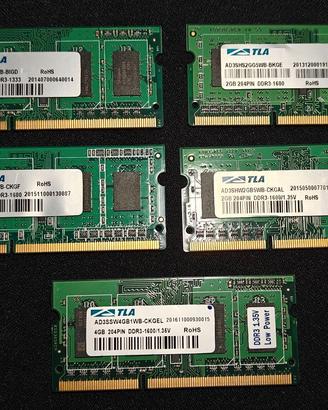 Lotto RAM 2-4GB DDR3 SoDimm