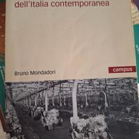 Storia economica dell'Italia contemporanea