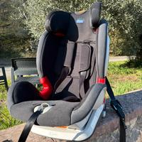 Seggiolino isofix per auto