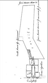 Casa indipendente con ampio terreno – Oristano