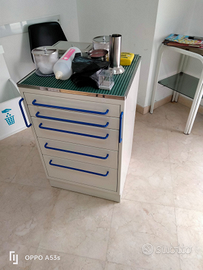 Servo mobili da studio