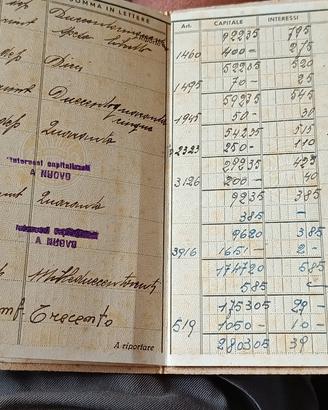 libretto di risparmio d'epoca 