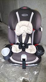 seggiolino auto gruppi 1-2 e 3