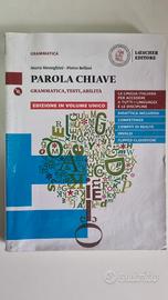 La grammatica a colpo d'occhio