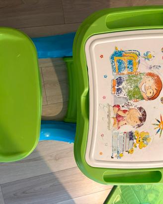 tavolo da disegno bambini