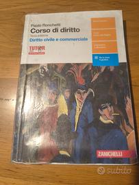 Corso di diritto 