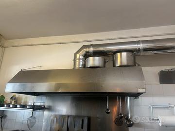 Cappa industriale