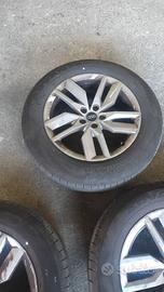 Cerchi Q5 2021