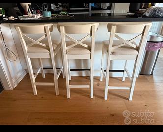 Sgabelli ikea