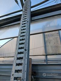 profilo ferma carico