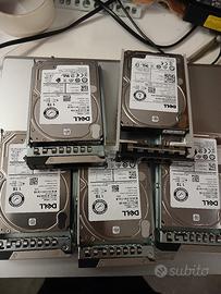 disco fisso Hdd dimensione 1TB 